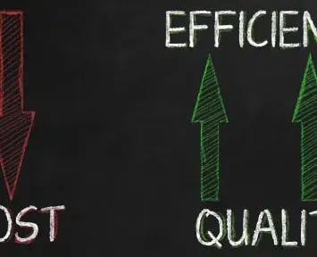 Balancing Lean Operations, Human Innovation & Efficiency